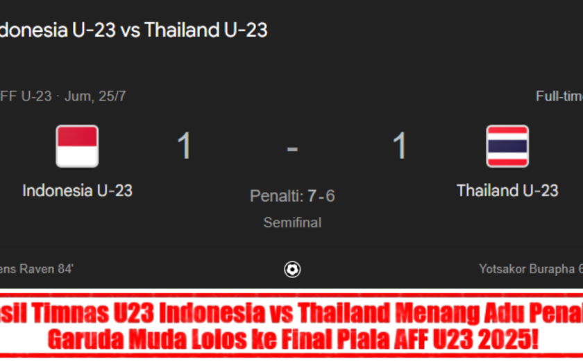 Hasil Timnas U23 Indonesia vs Thailand