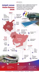 venue nagoya - ilustrasi berita Nagoya dan Aichi Siapkan 54 Venue Ikonik untuk Asian Games 2026 — Venue Nagoya